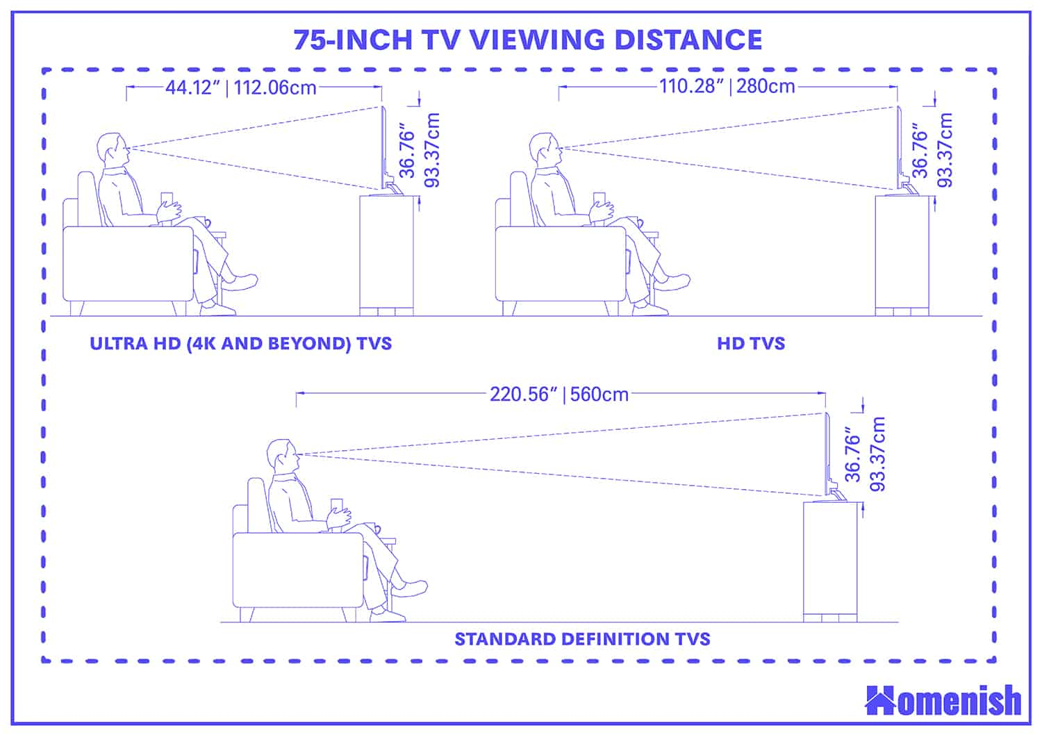 75 Inch Tv Dimensions And Guidelines (With 3 Drawings) - Homenish in The Art of Placement Maximizing Your TV Stand's Potential for 75-Inch TVs