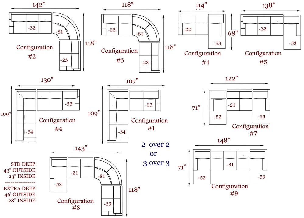 Adding Up The Pieces - The Sofa Sectional And You - Coulter's Living in
