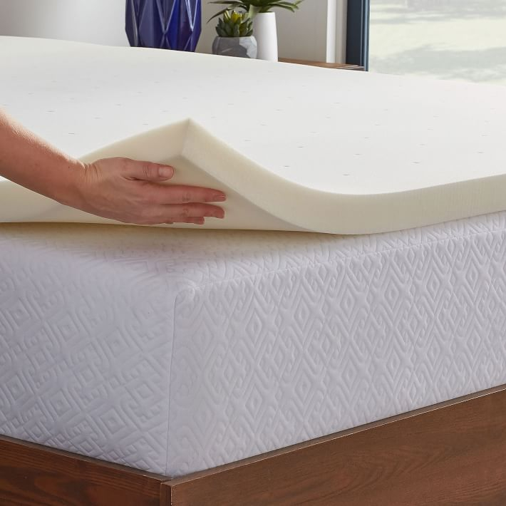 Foam Density Range: A Comprehensive Guide To Understanding And Choosing ... pertaining to