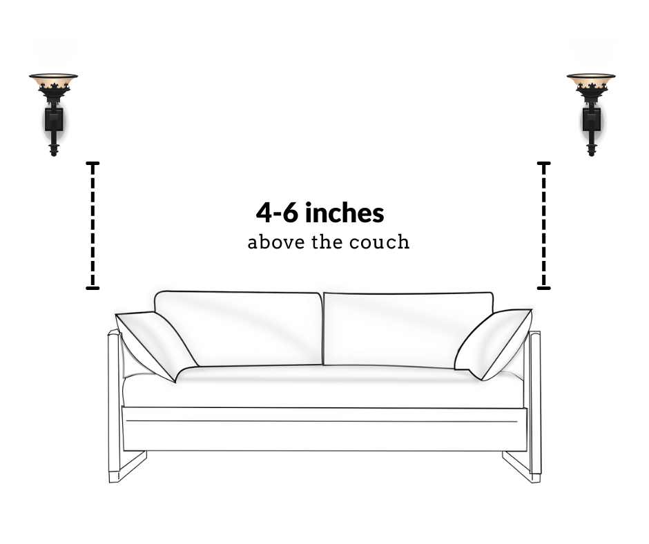 Where Should Sconces Be Placed In The Living Room? - Swankyden.com inside