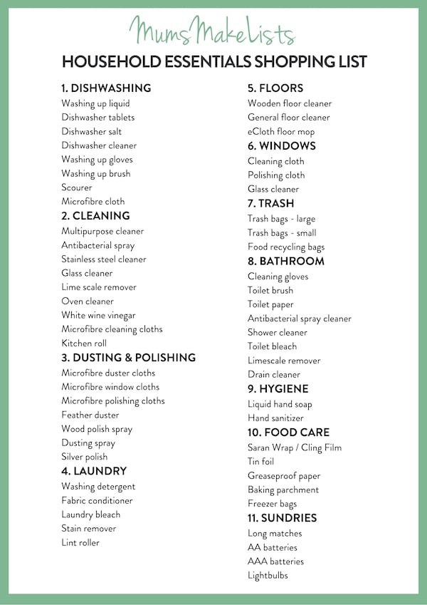 What To Put On Your Grocery List for