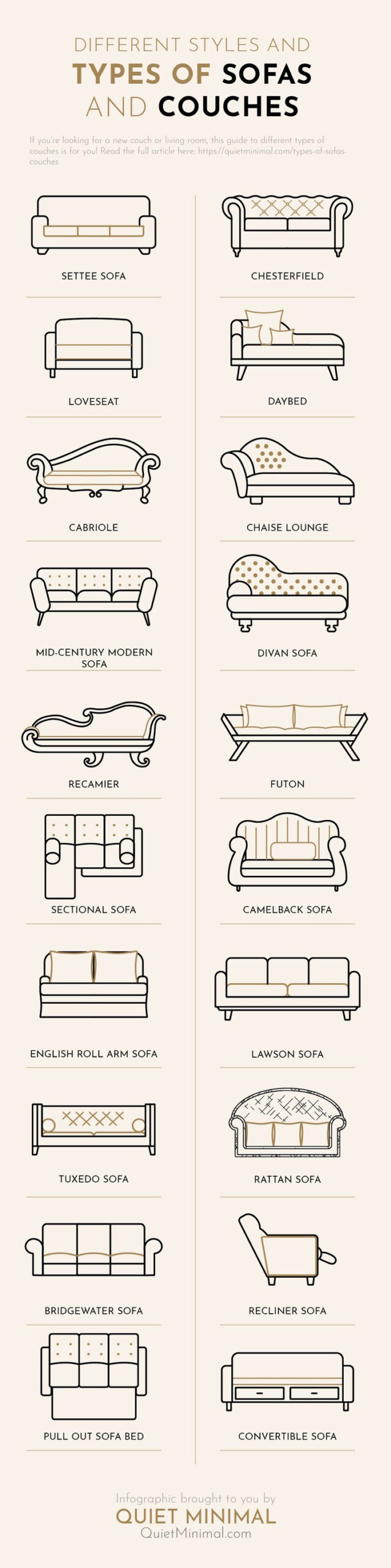 20 Types Of Sofas & Couches For Your Home in
