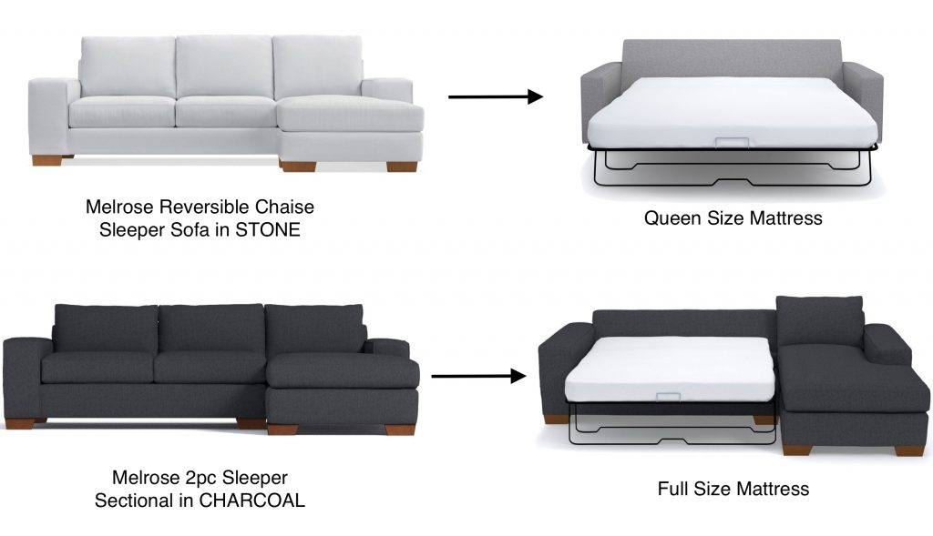 Reversible Chaise Sofas – The Sofas That Move With You - Apt2B with regard to Making the Right Choice Between a Chaise and a Sofa