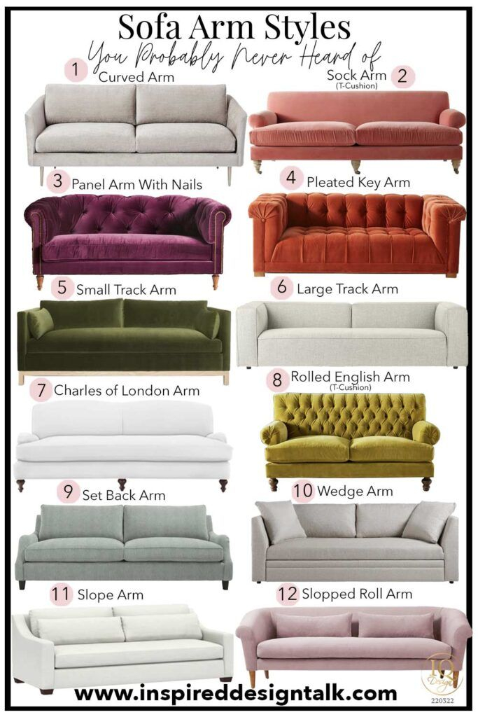 12 Sofa Arm Styles | You Probably Didn't Even Know Half Of These ... inside Know Your Sofa Options: Arms, Cushions, Backs And Bases