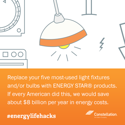 31 Ways To Save Energy In Your Home in Your Guide to an Energy-Efficient Laundry Room This Summer