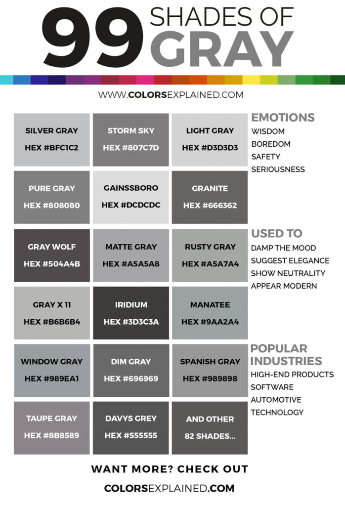 99 Shades Of Gray Color With Names, Hex, Rgb, & Cmyk (2025) pertaining to The Practicality and Design of a Pull-Tab Reclining Sofa in Cobblestone