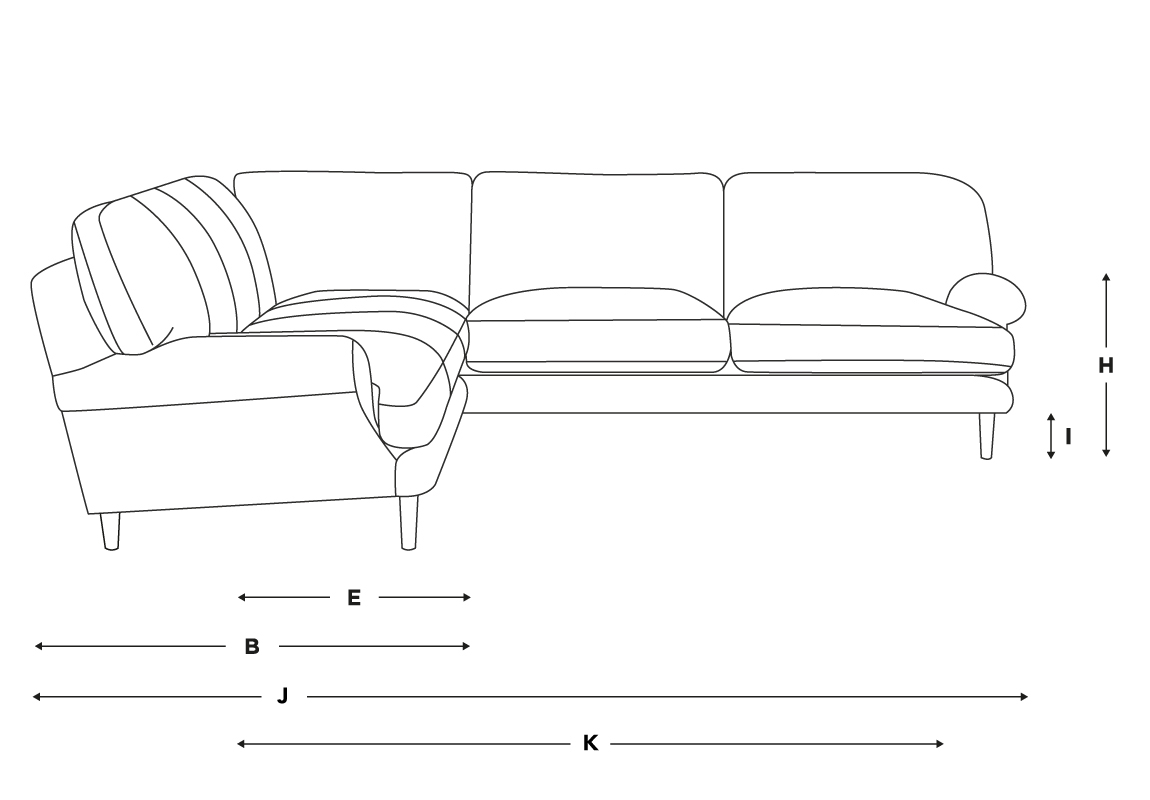 Dawdler Corner Sofa | Handmade L-Shaped Sofa | Loaf in Know Your Sofa Options: Arms, Cushions, Backs And Bases
