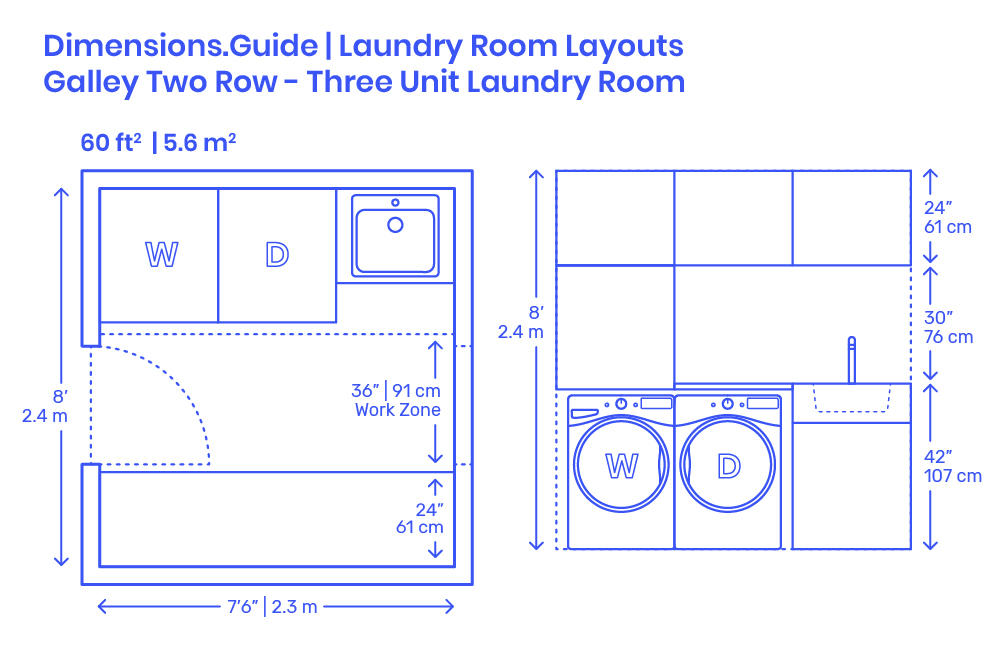 Galley Two Row Three Unit Laundry Room Layout Dimensions Drawings throughout The Secret to a Perfectly Sized Laundry Room Measuring What Matters Most
