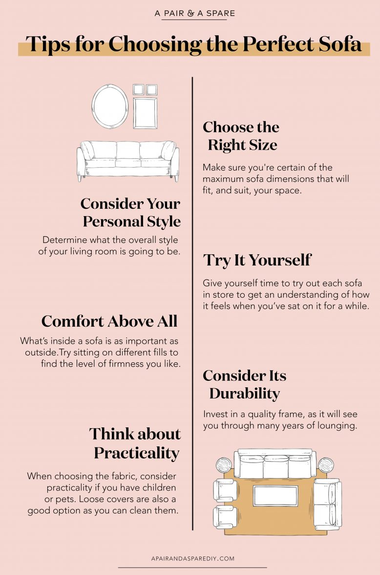 Unlocking the Secret to Finding Your Dream Sofa
