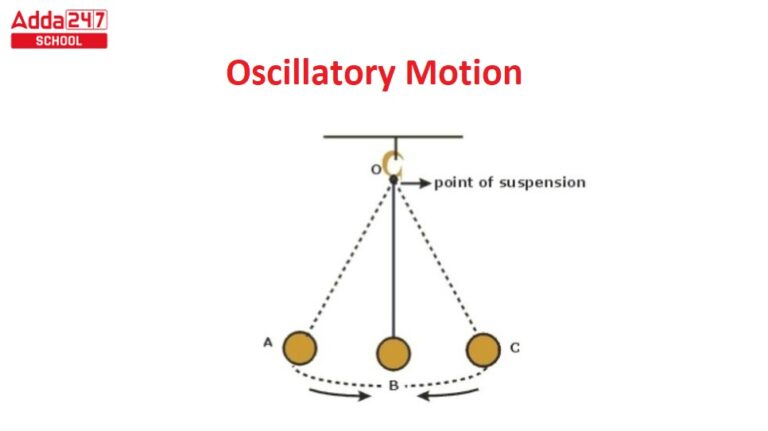Oscillatory Motion, Meaning, Definition, Example for The Art of Relaxation How Dark Brown Recliners Enhance Well-being