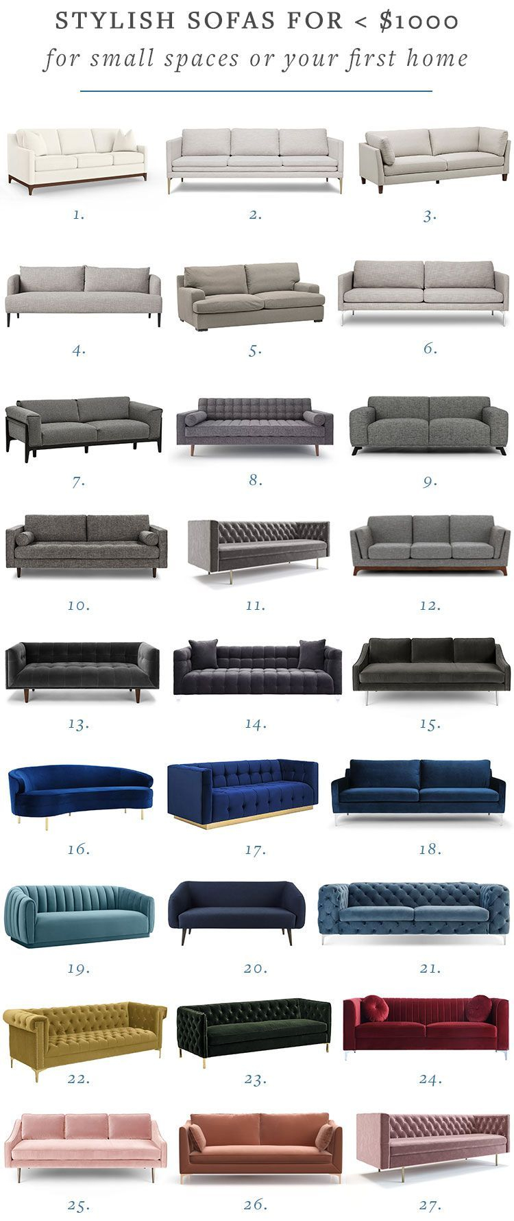 Sofas For Under $1000 For Small Spaces (Or Your First Home!) | Living ... with regard to Second-Life Sofas Show First-Rate Style