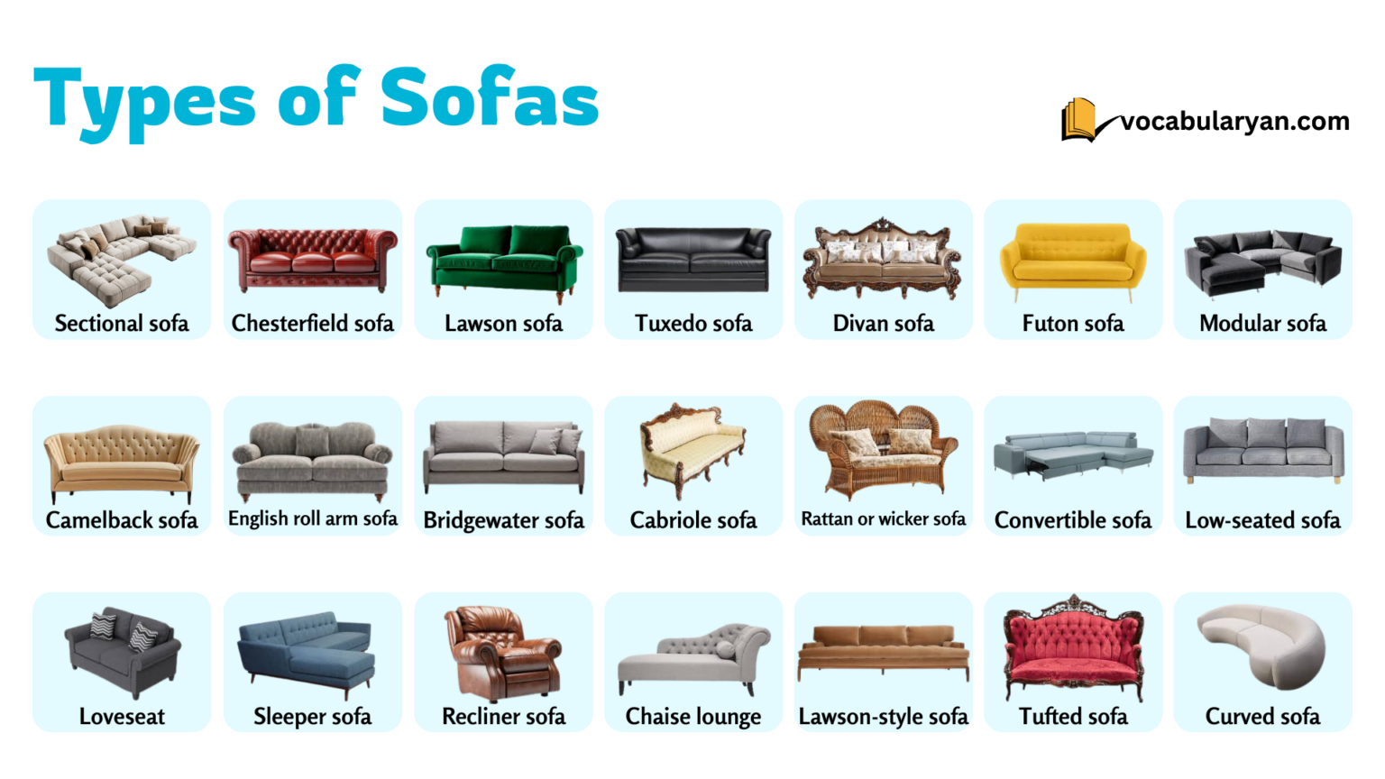 Types Of Sofas With Pictures – Learn Sofa Styles intended for Second-Life Sofas Show First-Rate Style