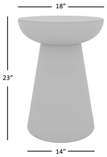 Circularity Modern Luxury Marble And Iron 18 Round Pedestal End Table ... with From Waste to Wonder: How Circular Design Transforms Modern Furniture