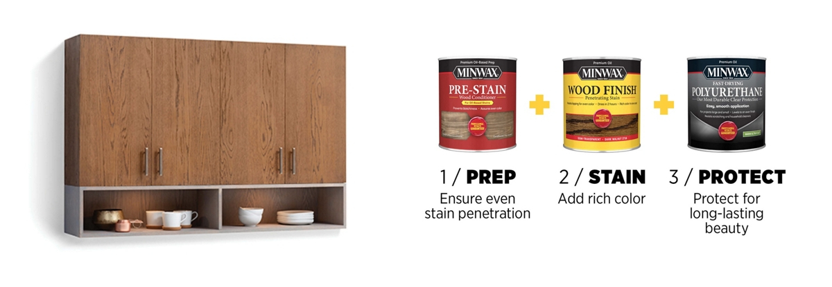 Polyurethane Wood Finish How Long To Dry intended for How to Maintain the Polyurethane Finish on Your Solid Ash Adalyn Cabinet