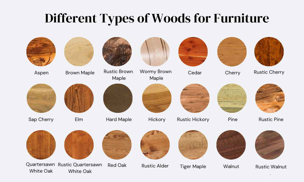 Understanding Natural Wood Variations When Choosing Your Next Dining Room Heirloom